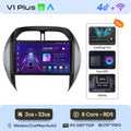  V1 Plus (2 GB 32 GB)