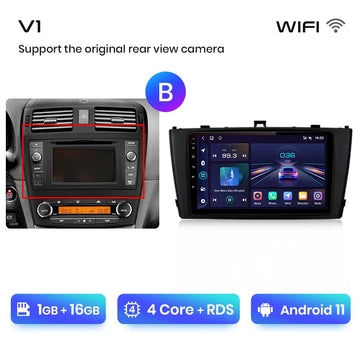 V1 (1GB 16GB)B