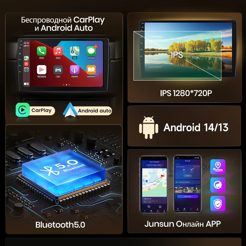 Junsun AI Wireless CarPlay Android Auto Car Radio For Toyota Corolla E140 E150 2006 2007-2013 4G GPS Smart Intelligent Systems