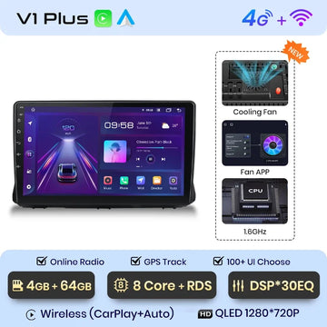 V1 Plus (4GB 64GB)