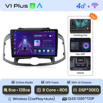 V1 Plus (6GB 128GB)