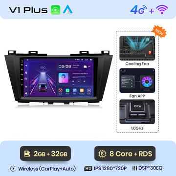 V1 Plus (2GB 32GB)