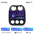  V1 Pro (2 GB-32 GB)