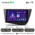  V1 Plus (8 GB 256 GB)