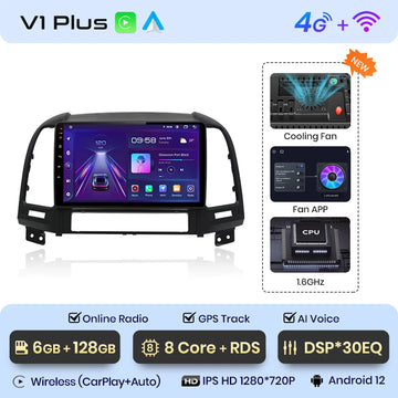 V1 Plus (6GB 128GB)