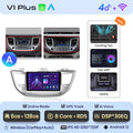  V1 Plus (6GB 128GB)A