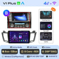  V1 Plus (6GB 128GB)B