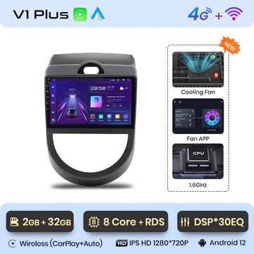 V1 Plus (2GB 32GB)
