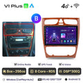  V1 Plus (8 GB 256 GB)B