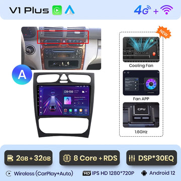 V1 Plus (2 GB 32 GB)A