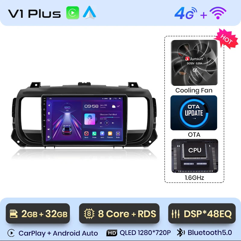 Junsun Car Radio For Peugeot Expert 3 Citroen Jumpy 3 SpaceTourer 2016 - 2021 wireless CarPlay Android Auto No 2 din 2din DVD