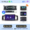  V1 Plus (2GB 32GB)A
