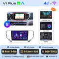  V1 Plus (4GB 64GB)B