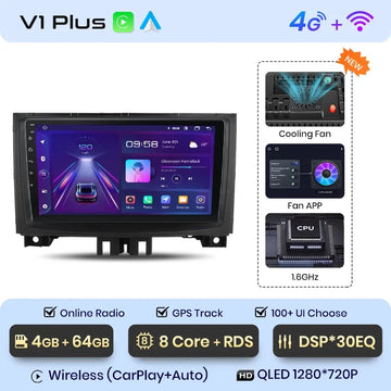 V1 Plus (4GB 64GB)