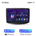  V1 Pro (2 GB 32 GB)