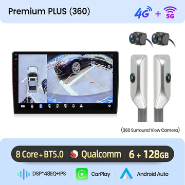 Prem PLUS 6 128 360-1