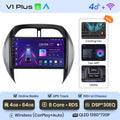  V1 Plus (4GB 64GB)