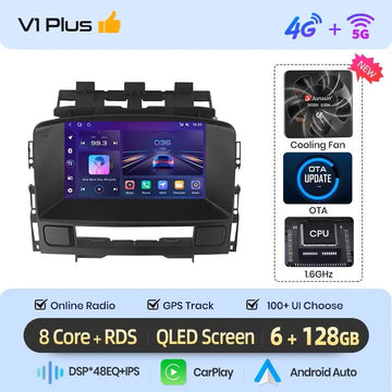V1 Plus (6GB 128GB)