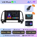  V1 Plus (6 GB 128 GB) 3D