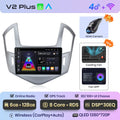  V2 Plus (6 GB 128 GB) 3D