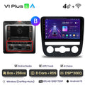  V1 Plus (8GB 256GB)B