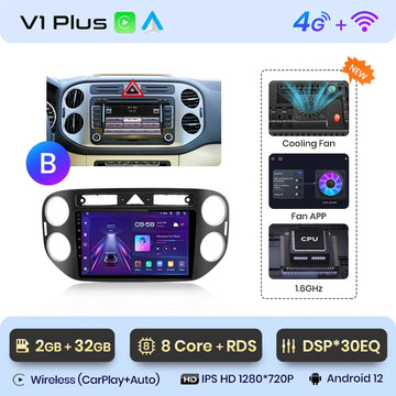 V1 Plus (2GB 32GB)B