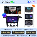  V1 Plus (4GB 64GB)B