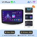  V1 Plus (2GB 32GB)