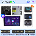  V1 Plus (2 GB 32 GB)B