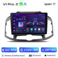  V1 Pro C (2 GB 64 GB)