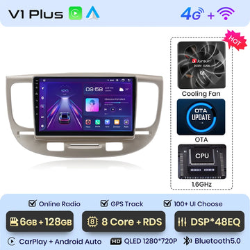 V1 Plus (6GB-128GB)