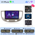  V1 Plus (6 GB-128 GB)