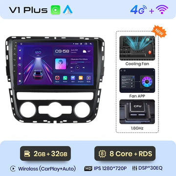 V1 Plus (2GB 32GB)