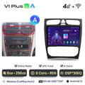  V1 Plus (8 GB 256 GB)A