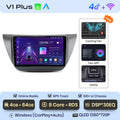  V1 Plus (4GB 64GB)