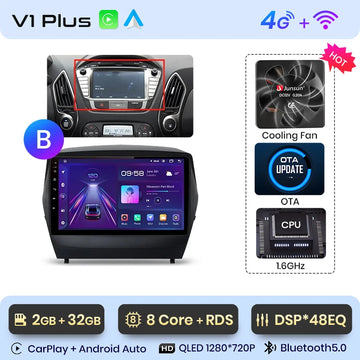 V1 Plus (2GB-32GB) - B