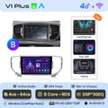  V1 Plus (4 GB 64 GB)B