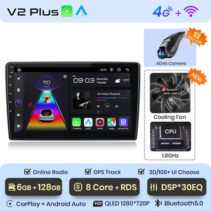 Junsun Car Radio For Peugeot 308 308S 2013 - 2017 wireless CarPlay Android Auto car intelligent systems No 2 din 2din DVD