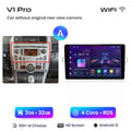 V1 Pro (2GB 32GB)A