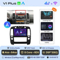  V1 Plus (4GB 64GB)A