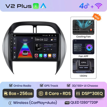 V2 Plus (8 GB 256 GB) 3D