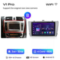  V1 Pro (2GB 32GB)B