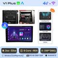  V1 Plus (2 GB 32 GB)A