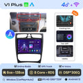  V1 Plus (6 GB 128 GB)A