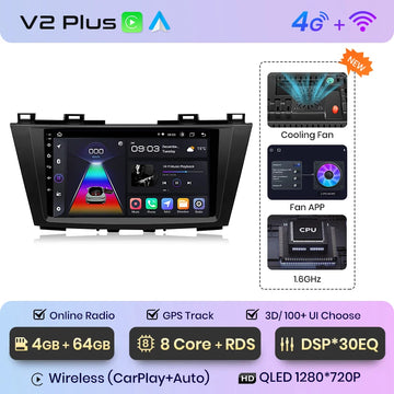 V2 Plus(4GB 64GB)3D