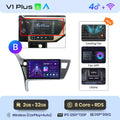 V1 Plus (2 GB 32 GB)B