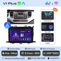  V1 Plus (4GB 64GB)A