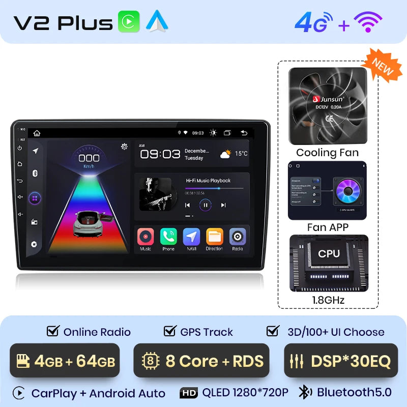 Junsun Car Radio For Peugeot 308 308S 2013 - 2017 wireless CarPlay Android Auto car intelligent systems No 2 din 2din DVD