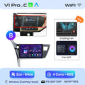  V1 Pro C (2 GB 64 GB)B