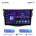 V1 Pro (2 GB 32 GB)